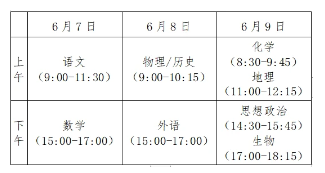 2021高考考哪几门科目 2021新高考考试科目时间