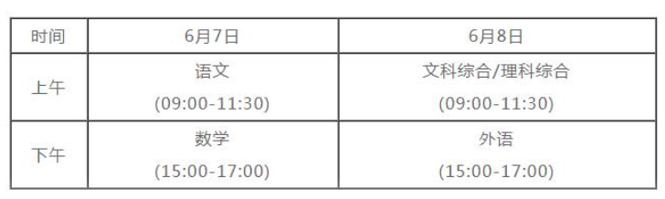 黑龙江高考时间2021具体时间科目安排 黑龙江2021年高考考试安排