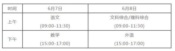 甘肃高考时间2021具体时间科目安排 甘肃2021年高考考试安排
