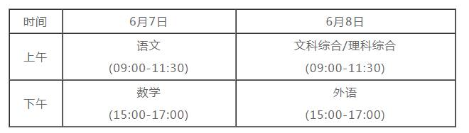 西藏高考时间2021具体时间科目安排 西藏2021年高考考试安排