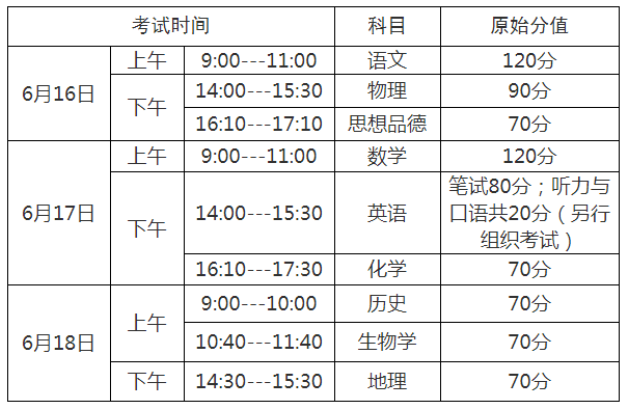 山东中考时间2021具体时间 山东2021年中考考试安排