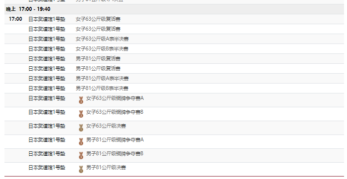 2021东京奥运会7月27日比赛详细赛程 2021东京奥运会7月27日比赛项目