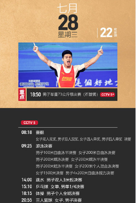 2021东京奥运会7月28日比赛详细赛程 2021东京奥运会7月28日比赛项目