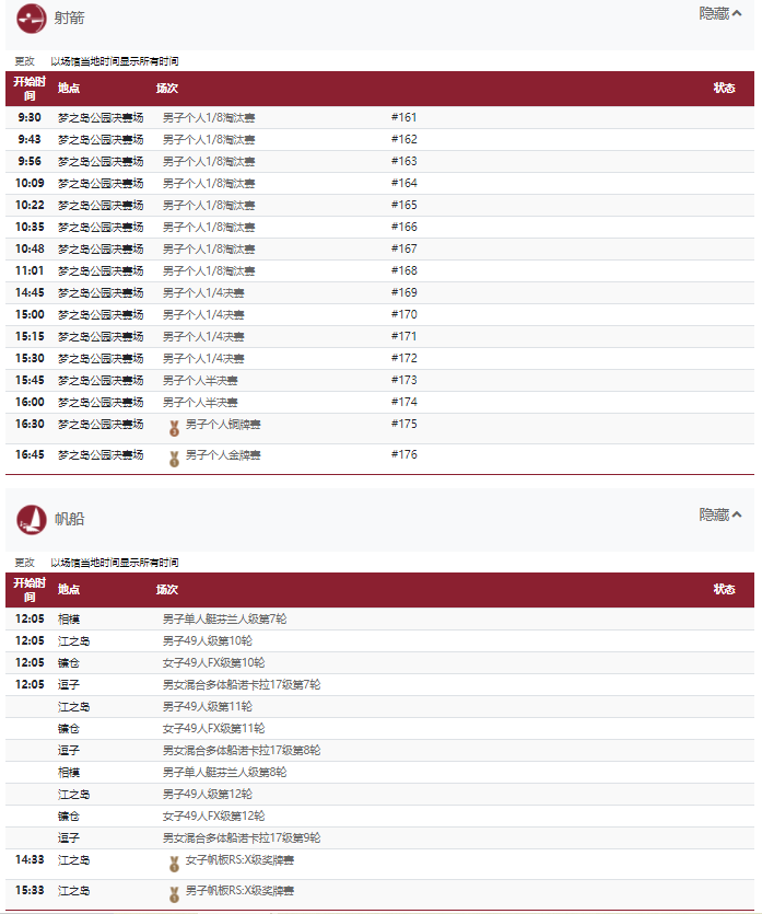 2021东京奥运会7月31日比赛详细赛程 2021东京奥运会7月31日比赛项目