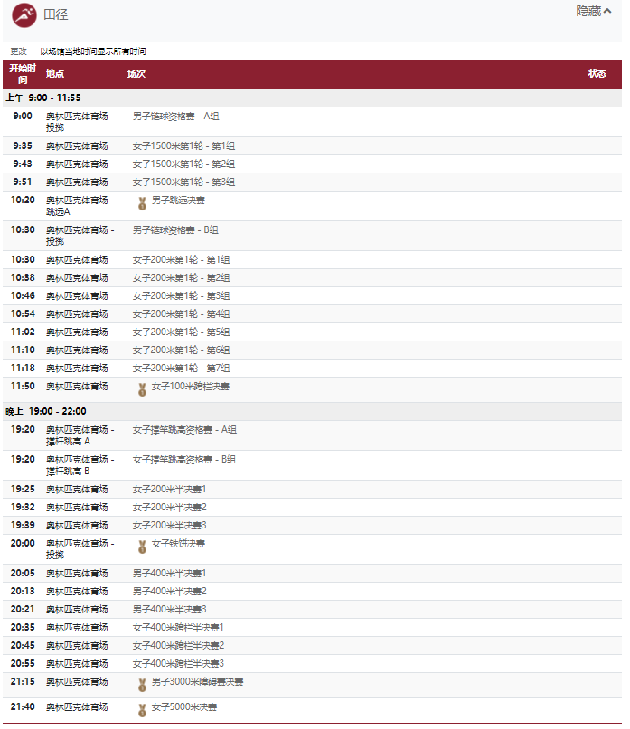 2021东京奥运会8月2日比赛详细赛程 2021东京奥运会8月2日比赛项目
