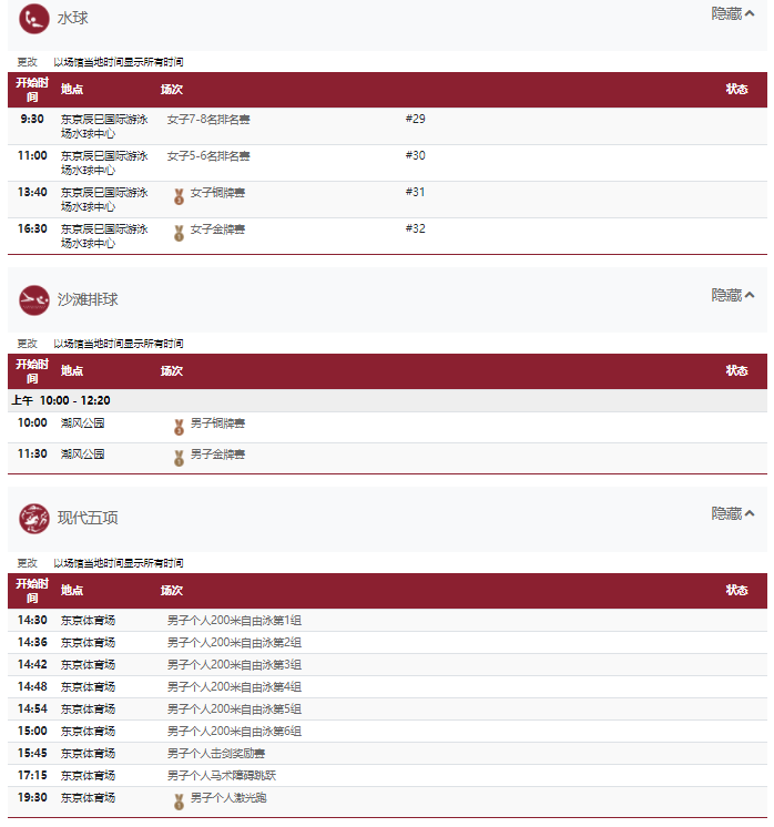 2021东京奥运会8月7日比赛详细赛程 2021东京奥运会8月7日比赛项目