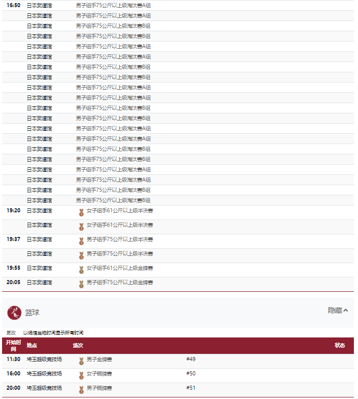 2021东京奥运会8月7日比赛详细赛程 2021东京奥运会8月7日比赛项目