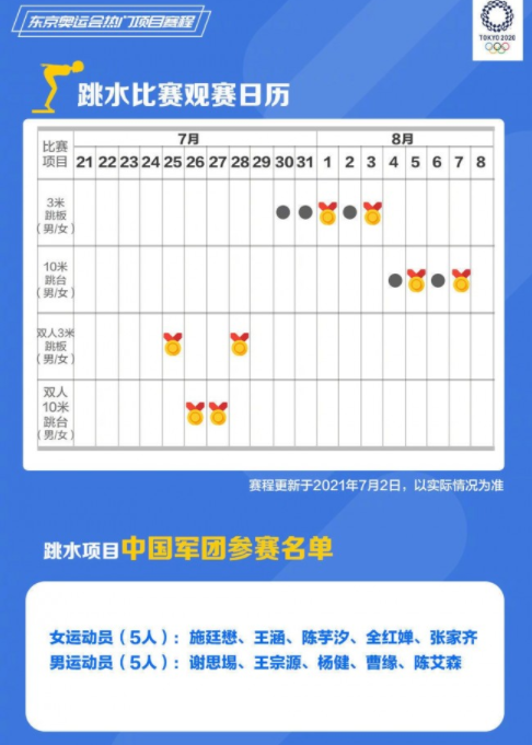 2021东京奥运会跳水赛程时间表 2021东京奥运会中国跳水队赛程