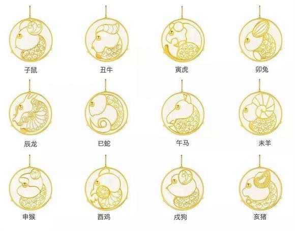 2022年12生肖靠什么转运 12生肖2022年运势详解