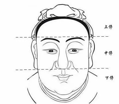 小嘴巴男人面相如何 小嘴巴男人面相代表了什么