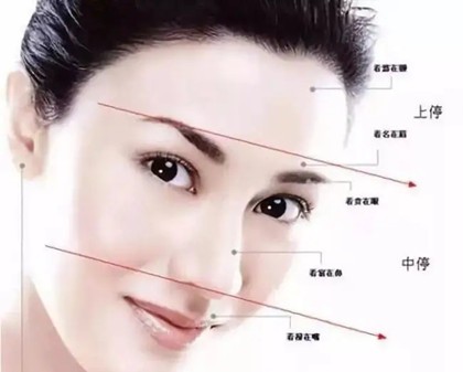 女人鼻子塌陷面相代表什么