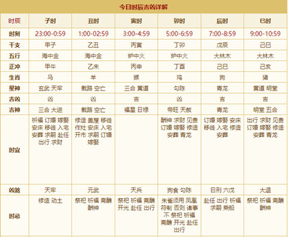 1650529135699236.jpg 2022年4月22日黄道吉日查询 2022年4月22日黄历查询