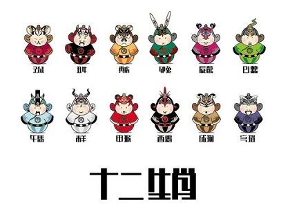 2022年5月19日生肖运势播报