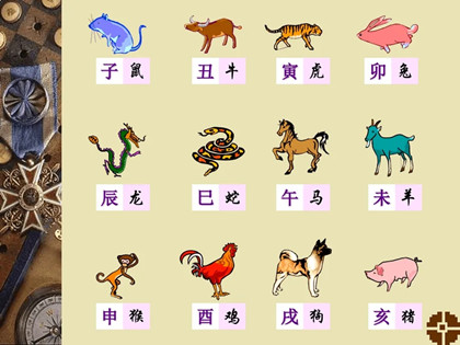 杨清华十二生肖每周运势播报(2022.6.6-6.12)