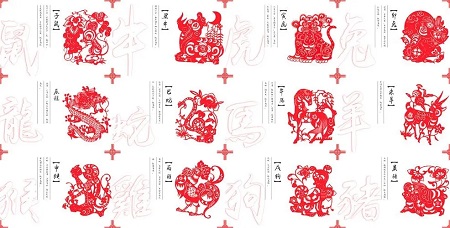 2022年7月23日属什么生肖