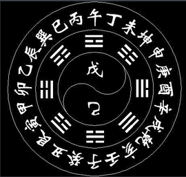 今日黄历2022年9月11日详解