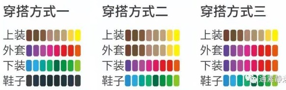 五行穿衣指南2022年9月27日颜色推荐