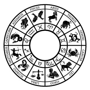 十二星座运势2022年10月10日查询