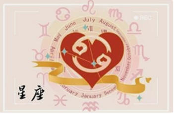 2023年7月15日星座财运运势