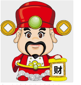 2023年7月28日各时辰财神方位变化