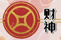 2023年11月21日各个时辰财喜神方位　